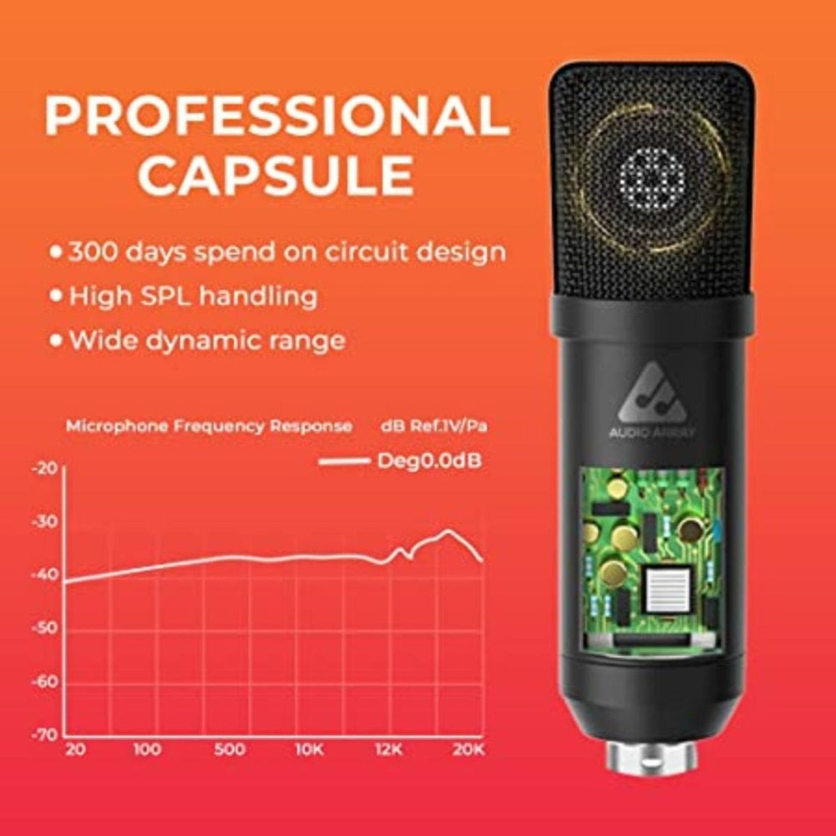 Audio Array AM-C2 XLR Condenser Microphone Kit with Pro Boom Arm