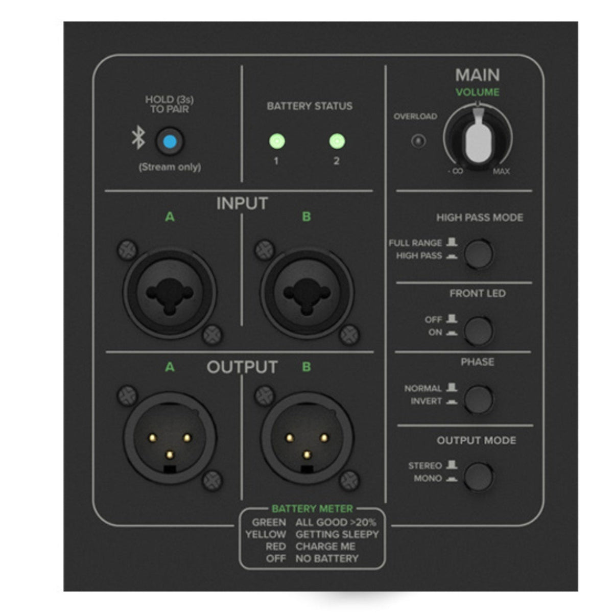 Mackie ThumpSub GO Battery-Powered Portable Subwoofer