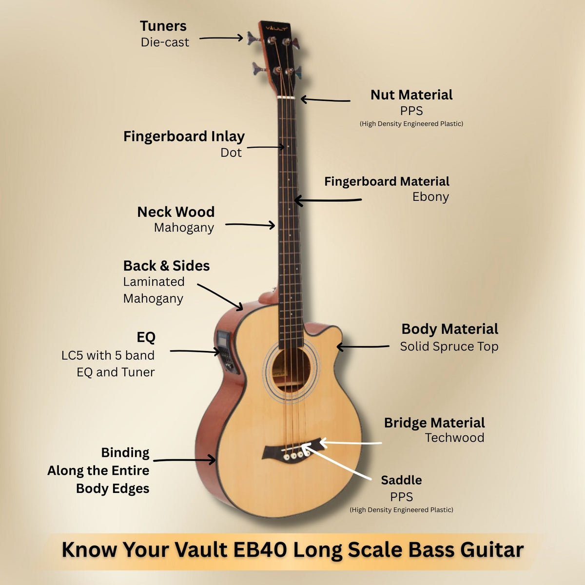 Vault EB40CE 4 String Solid-Top Acoustic Bass Guitar With EQ and Padded Gigbag - 34" Long Scale Length - Open Box