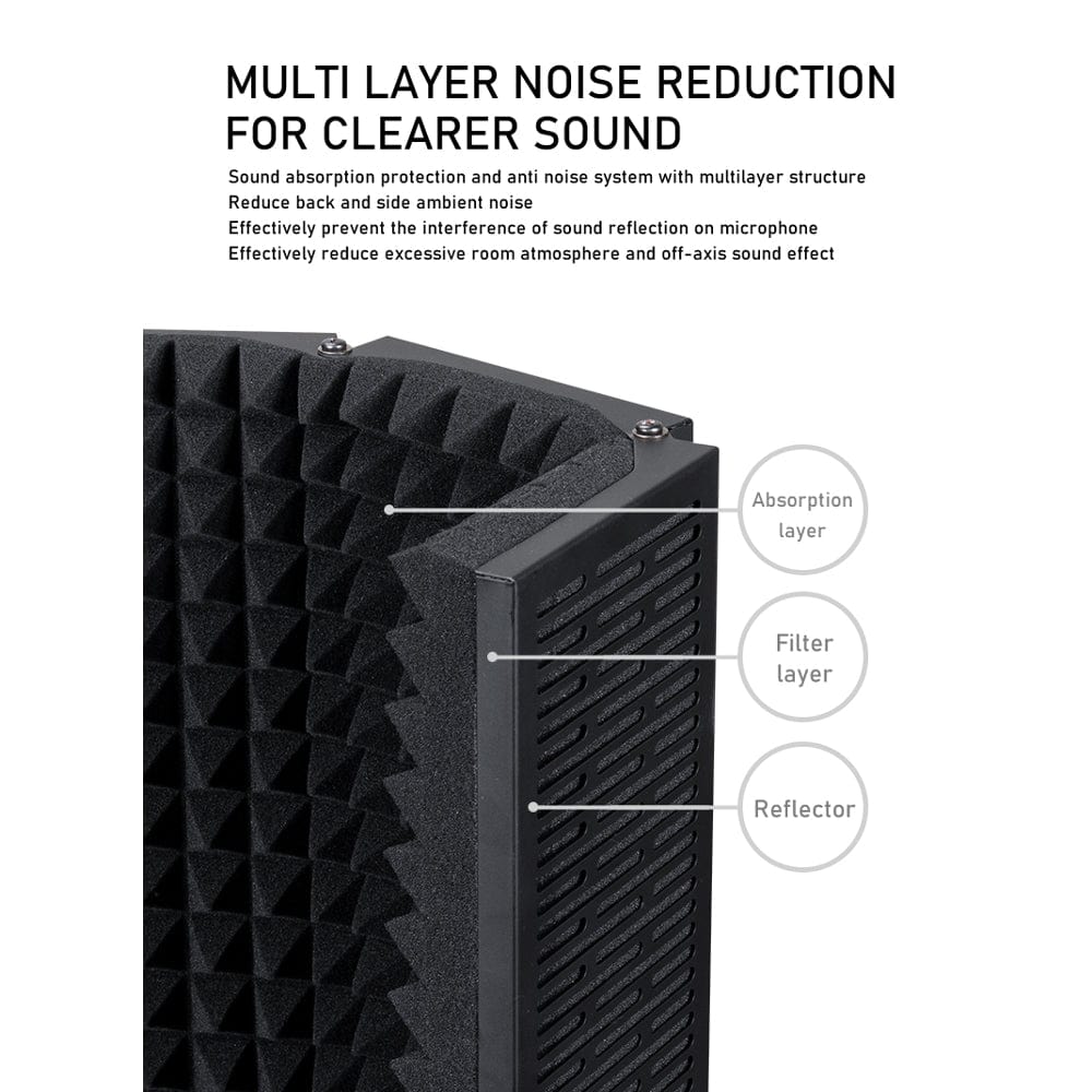 Audio Array AA-07 3 Panel Metal Isolation Shield for Microphone with Insulation