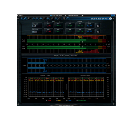 Blue Cat DP Meter Pro Peak Meter – Professional Audio Software & Plugin