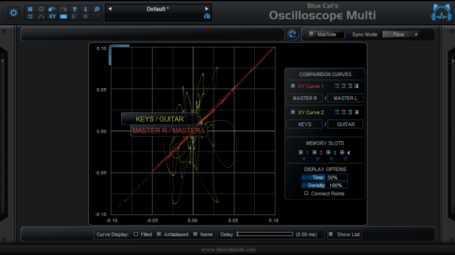 Blue Cat OsciloscopeMulti Oscilloscope – Professional Audio Software & Plugin