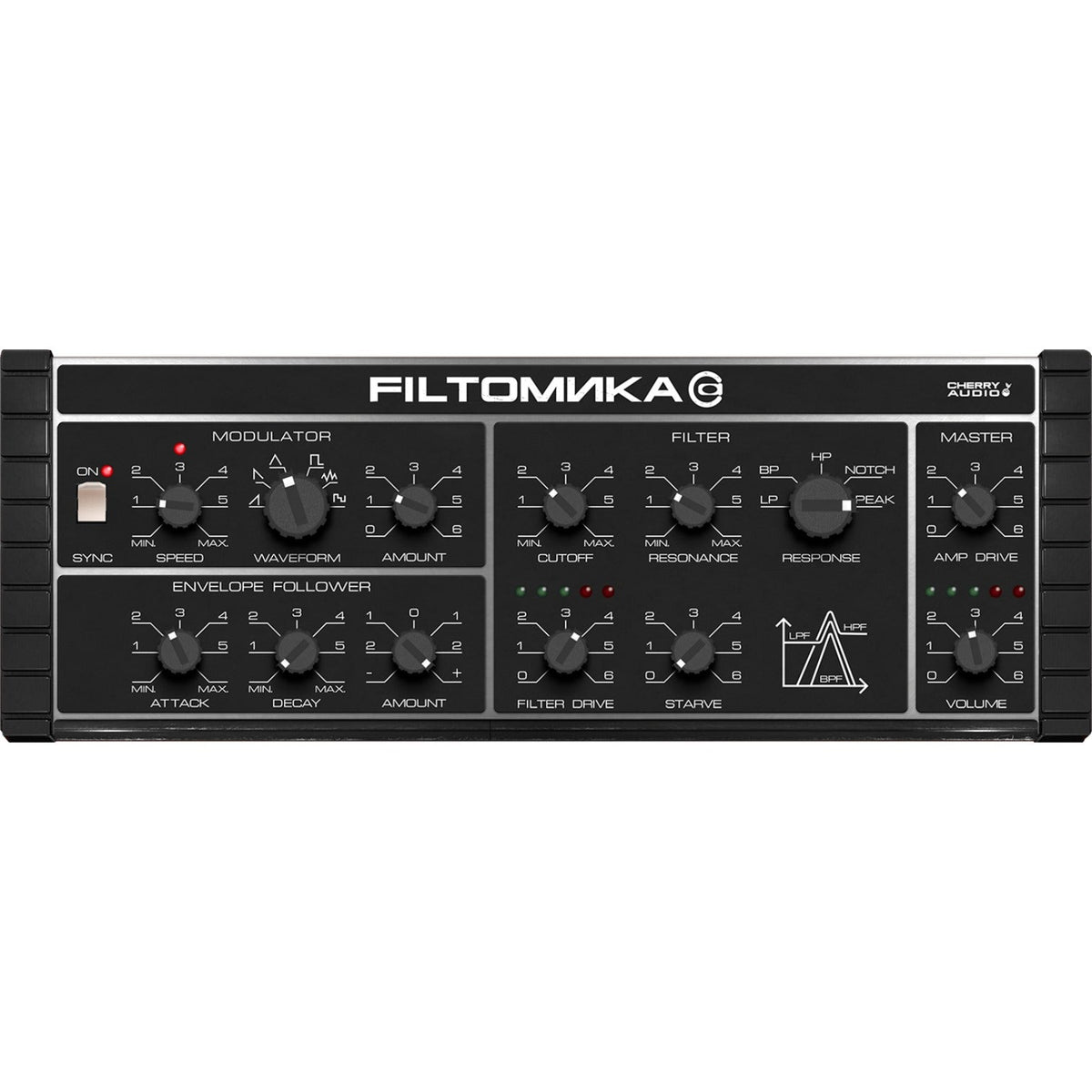 Cherry Audio Filtomika Synthesizer – Professional Audio Software & Plugin
