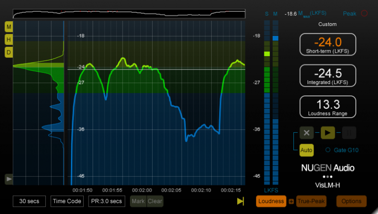 Loudness Toolkit: Loudness Analysis Tools – Professional Audio Software & Plugin