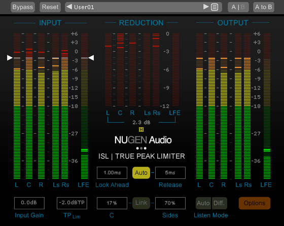 Loudness Toolkit: Loudness Analysis Tools – Professional Audio Software & Plugin