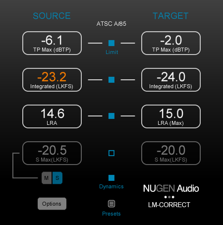 Loudness Toolkit: Loudness Analysis Tools – Professional Audio Software & Plugin