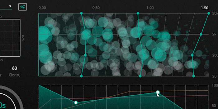 Sonible smart:reverb 2