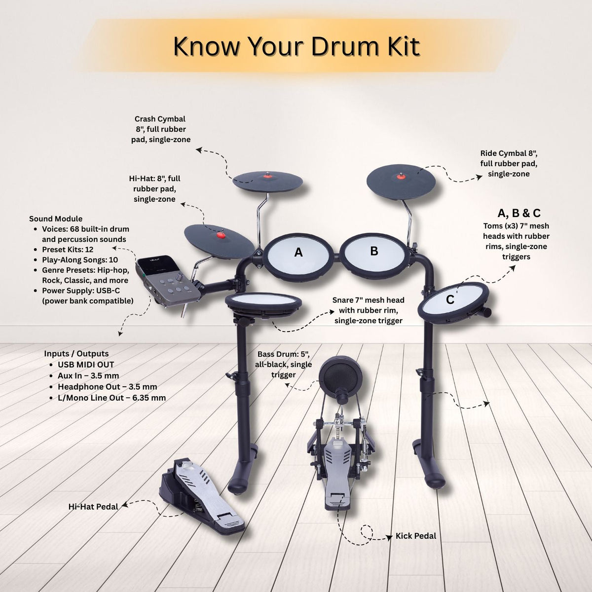 Vault Impact Junior Electronic Drum Kit for Kids & Beginners – All-Mesh Pads, USB-C & 60+ Sounds