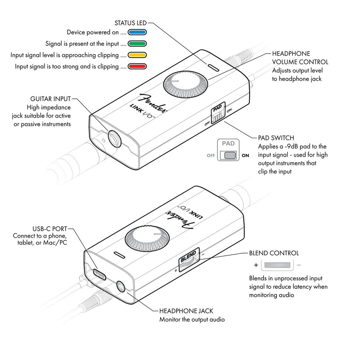 Fender Link I/O USB Audio Interface