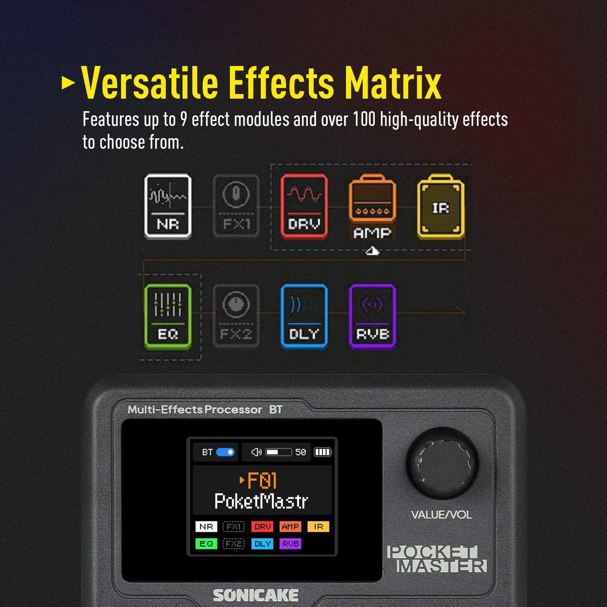 Sonicake Pocket Master Digital Multi-Effects Processor