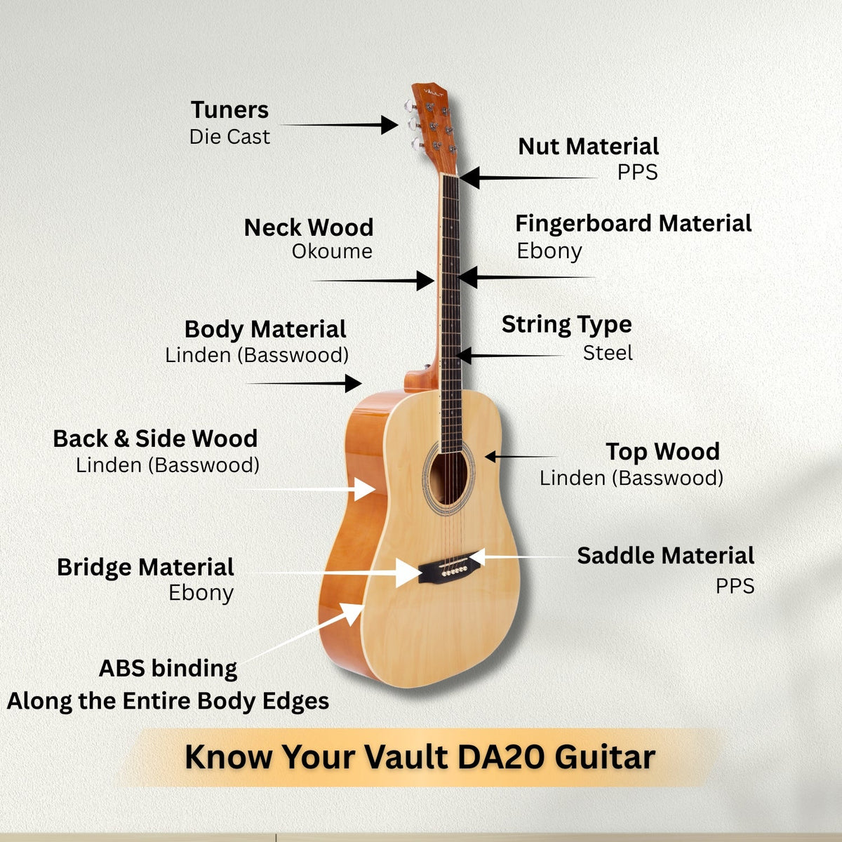 Vault DA20 Dreadnought Acoustic Guitar Kit