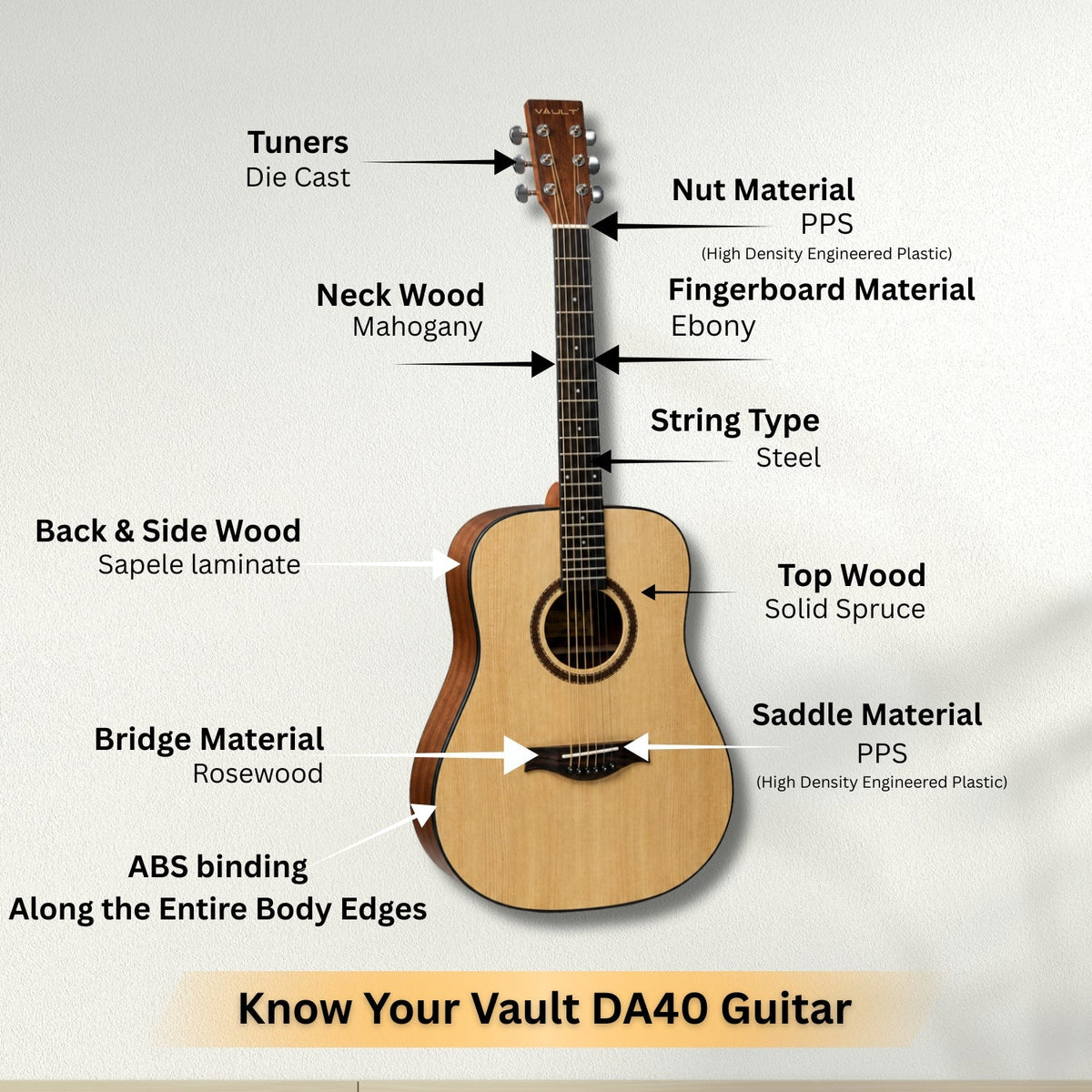 Vault DA40 41 Inch Premium Solid Spruce-Top Dreadnought Acoustic Guitar