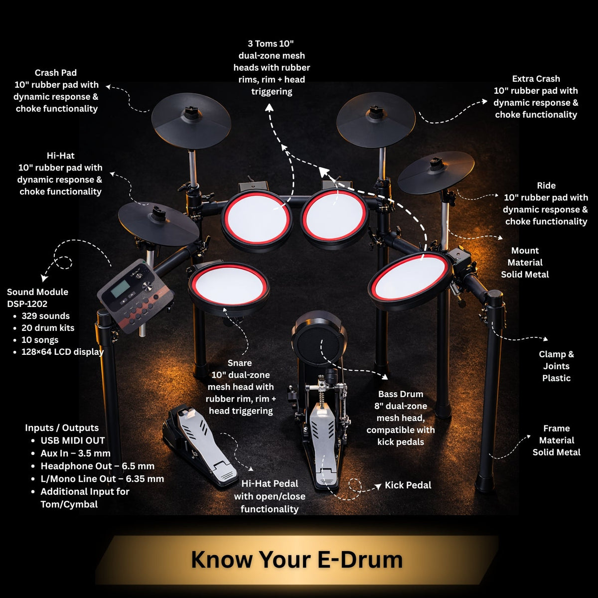 Vault Impact Fusion Electronic Drum Kit with Dual-Zone Mesh Pads, Advanced Drum Module, Cymbals & 300+ Sounds