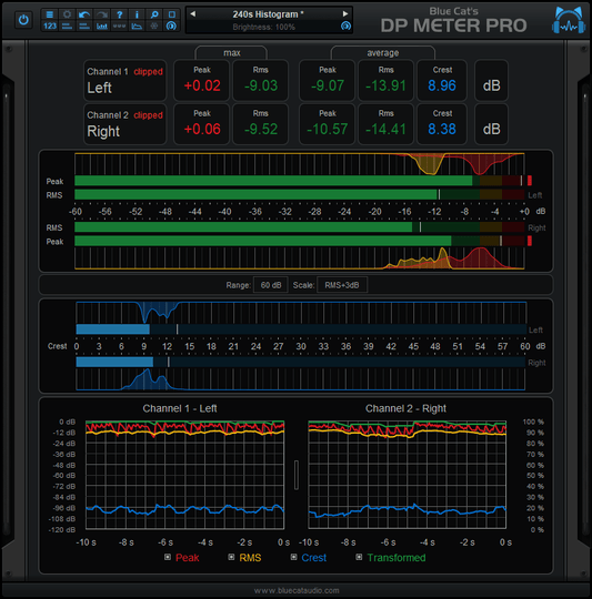 Blue Cat DP Meter Pro Peak Meter – Professional Audio Software & Plugin