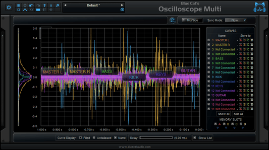 Blue Cat OsciloscopeMulti Oscilloscope – Professional Audio Software & Plugin