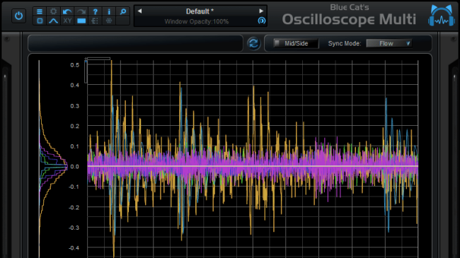 Blue Cat OsciloscopeMulti Oscilloscope – Professional Audio Software & Plugin