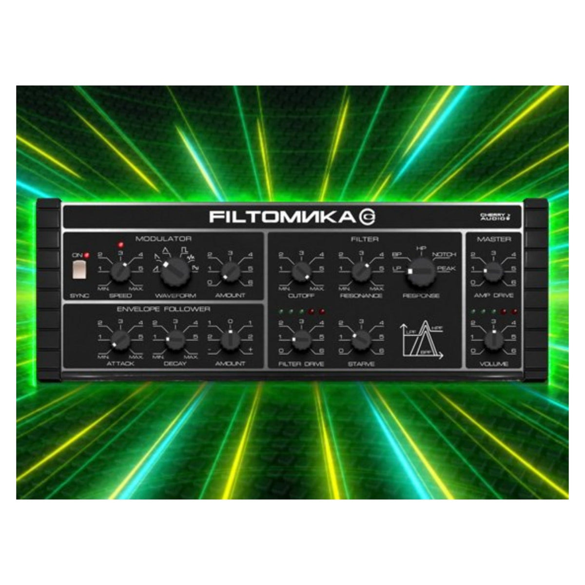 Cherry Audio Filtomika Synthesizer – Professional Audio Software & Plugin