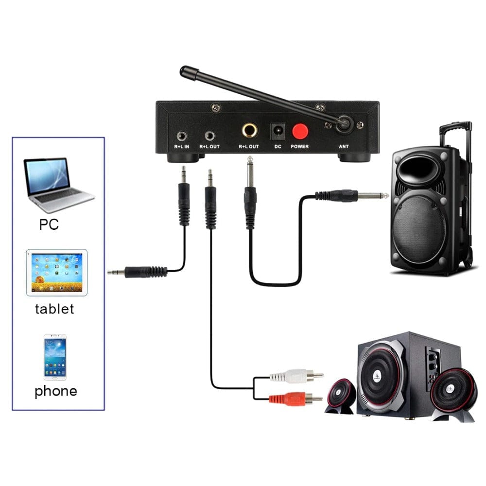 Fifine K036 Wireless Handheld Microphone