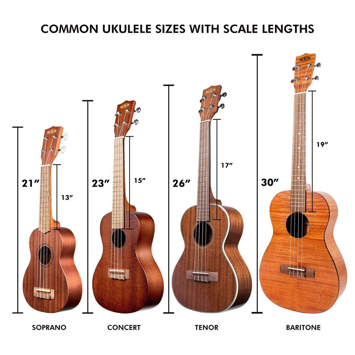 Kala Makala MK-TE Tenor Electro-Acoustic Ukulele With Bajaao Gig Bag