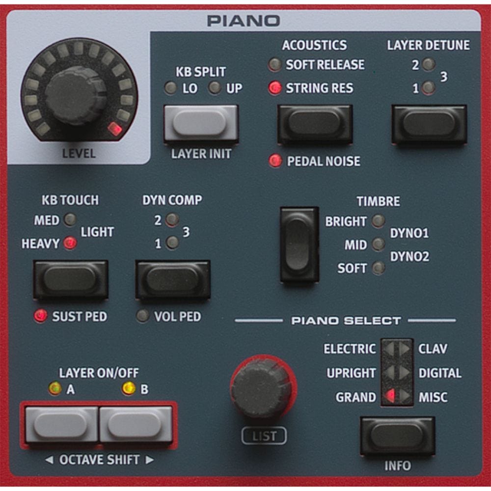 Nord Piano 5 Triple Sensor Keybed with Grand Weighted Action Digital Piano